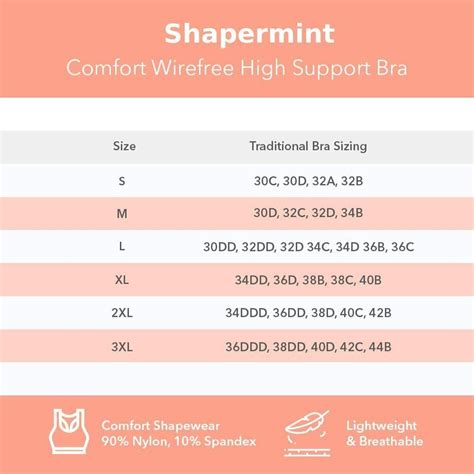 shaoermint|shapermint size chart.